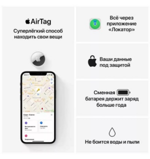 Купить Трекер AirTag 1 pack MX532LLA-03.png